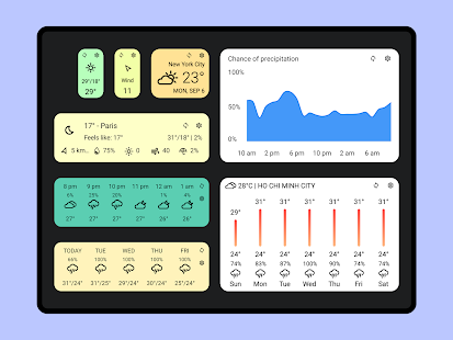 Today Weather:Data by NOAA/NWS Screenshot