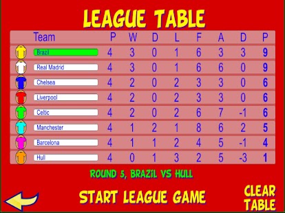 Table Football, Soccer 3D Screenshot