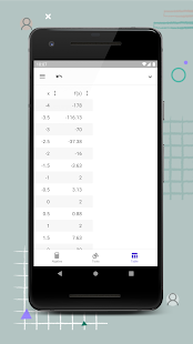 GeoGebra Graphing Calculator Screenshot