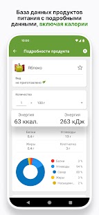 Таблица калорийности - калории Screenshot
