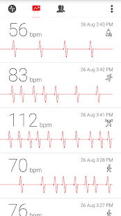 Cardiograph - Heart Rate Meter Screenshot