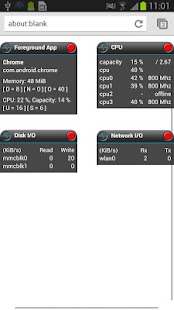 PerfMon - Performance Monitor Screenshot