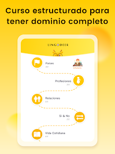 LingoDeer - Aprender Idiomas Screenshot