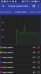 Simple System Monitor Screenshot