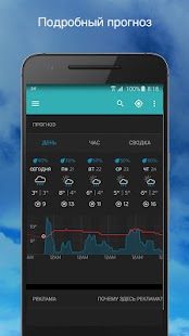 Weather Underground Screenshot