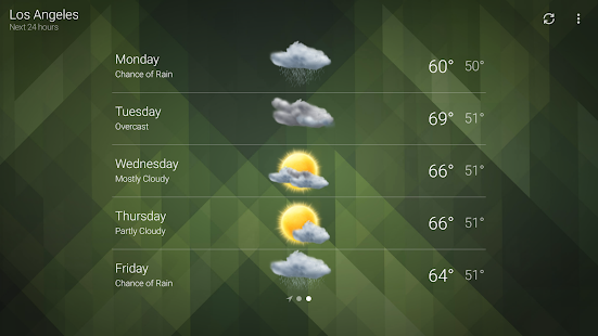 Погода - Weather Screenshot