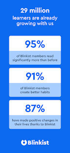 Blinkist: Book Summaries Daily Screenshot