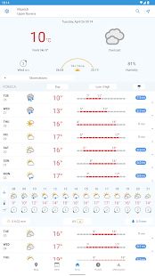 Foreca Погода Screenshot