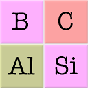 ダウンロード Elements & Periodic Table Quiz をインストールする 最新 APK ダウンローダ