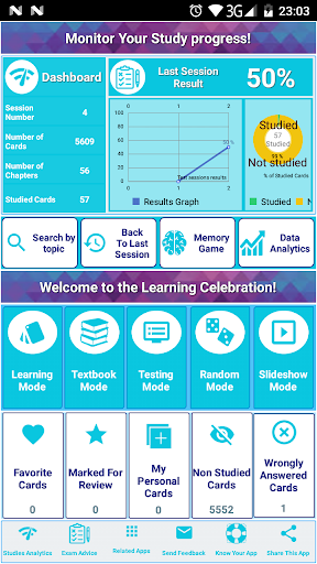 Android application AP Macroeconomics Exam Review screenshort