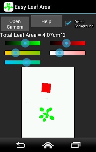 Easy Leaf Area Screen 2
