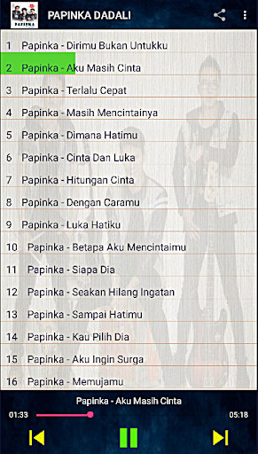 Kompilasi Lagu Papinka  Dadali Offline