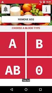 Food For Your Blood Type Diet Unknown