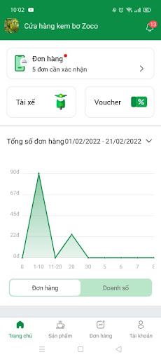 Zoco cửa hàng Screen 3