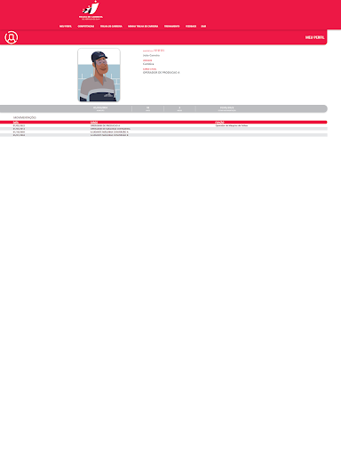 Caieiras Trilha Carreira SGA