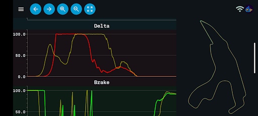 Telemetry Racing Screenshot 4 - AppWisp.com
