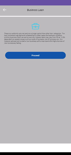 Easy Loans–Quickest Online App