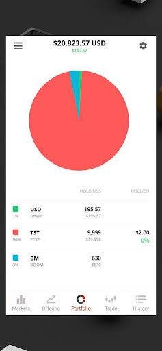 State Stox NY Trading Market Screen 2