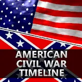American Civil War Timeline icon