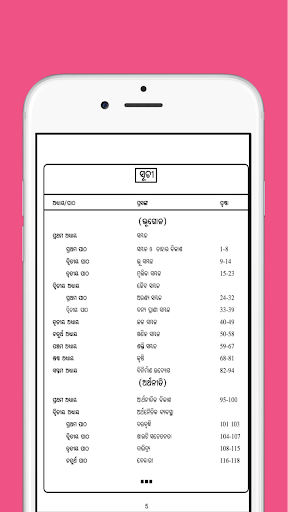 10th STD Odisha CBSE Textbook Screen 2