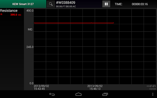 Android application KEW Smart 3127 screenshort