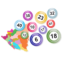 Lotería Nicaragua