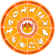 Brahma Ved (Stellar Astrology)