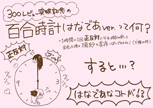 百合時計　～ゆりどけい～ Screen 3
