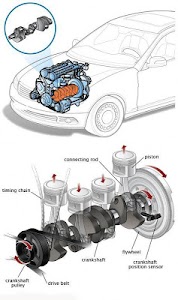 Basic Car Engine Unknown