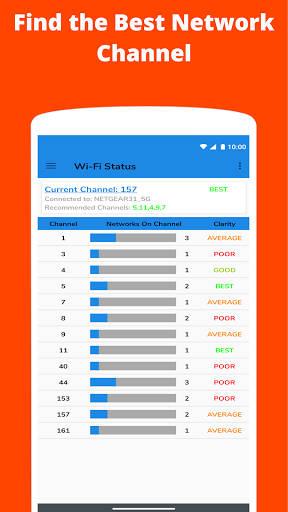 Android application WiFi Analyzer screenshort