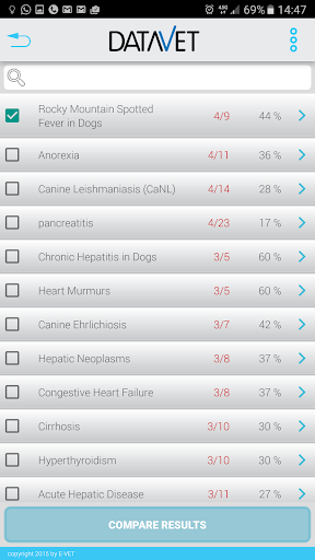 DATAVET Screen 2
