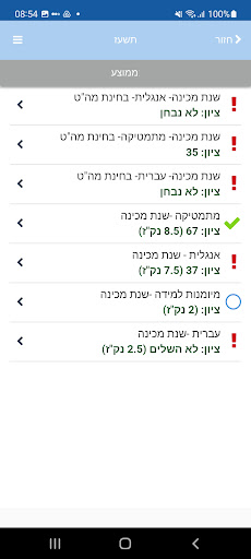 QSE Screen 3