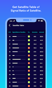 Screenshot 4 GPS Data & Info android