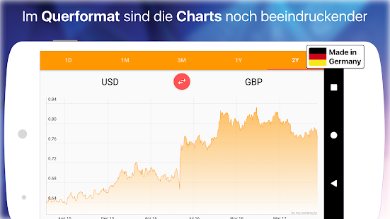 My Währung PRO:Währungsrechner Screenshot