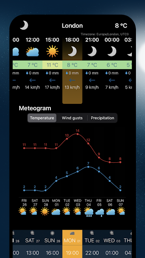 Ventusky: แผนที่อากาศ 3 มิติ