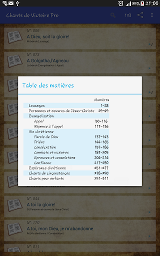 Songs of Victory Pro