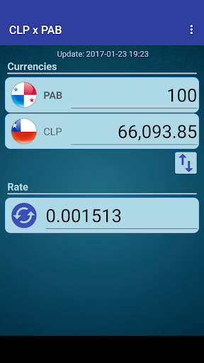 Chile Peso x Panamanian Balboa Screen 2