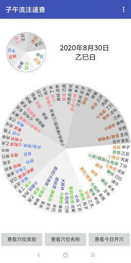 Android application 子午流注 screenshort