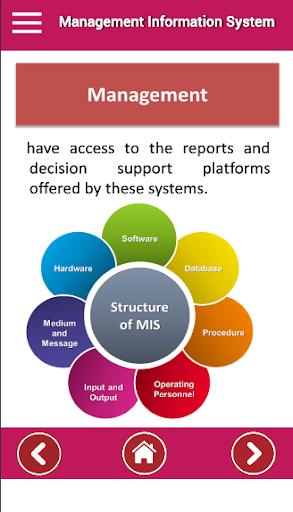 Management Information System Screen 2