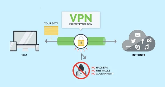 Hiden VPN detector guide