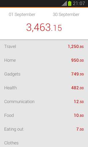 Depoza - Expense Tracker Screen 3