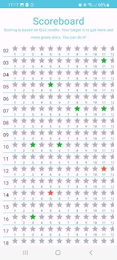 Multiplication Tables Voice Screen 3