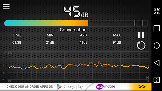 ventilatie onvoorwaardelijk nul Sound Meter - Apps on Google Play