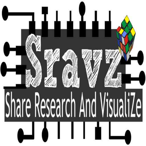 Sravz logo