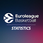 EuroLeague Statistics (ELS)