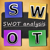 Business SWOT analysis icon