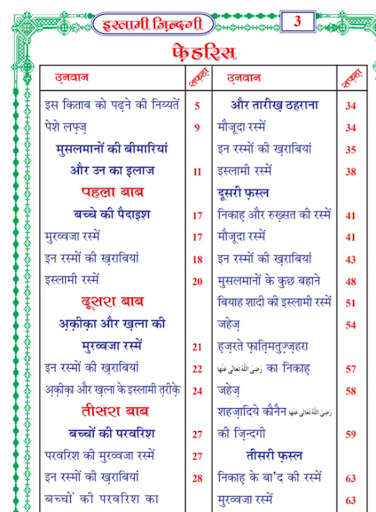 Islamic Books in Hindi Screen 2