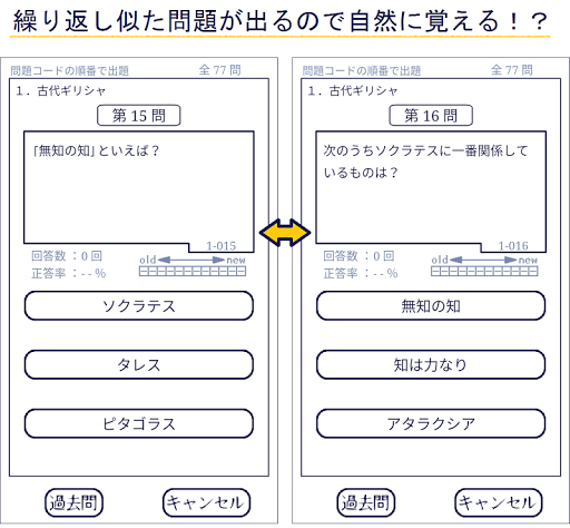 Android application 表裏問答　倫理 screenshort