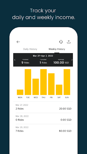 Screenshot of TADA Driver