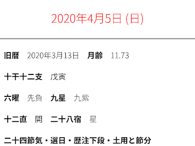 【ベストコレクション】 六曜・月齢・旧暦カレンダー 2021 182282